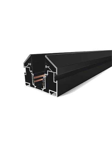Magnet Profile