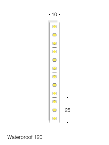 122807